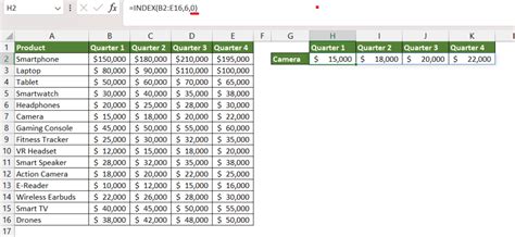 Image result for Index Formule Excel