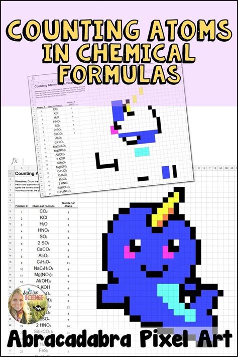 Counting Atoms Worksheet Answer Key 的图像结果