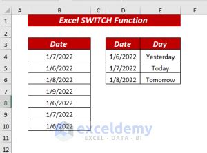 Image result for Switch Function Excel