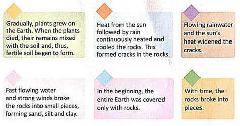 Textbook Solutions: Soil Erosion and Conservation - Eureka Plus Class 5 ...