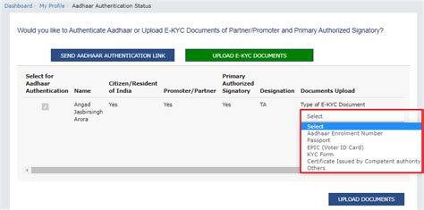 Authentication of Aadhaar number under the GST Act