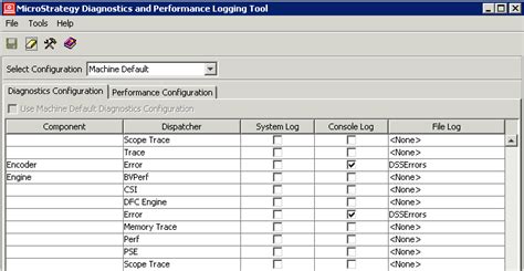 MicroStrategy Build Cube 的图像结果