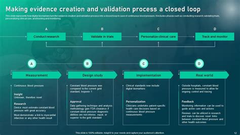 Biomedical Engineering Capstone Project PPT 的图像结果