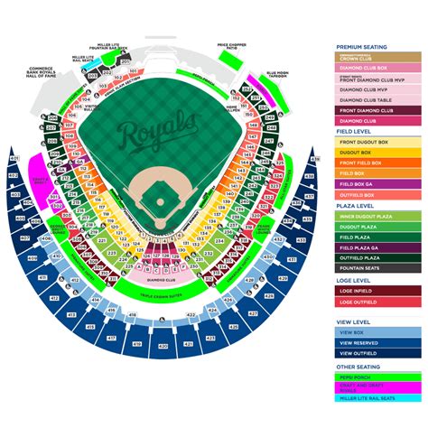 Marlins Ballpark Seating Chart