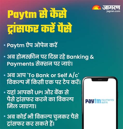RBI ने Paytm Payment Bank पर क्यों लगाई रोक, डिटेल में जानें क्यों लिया ...