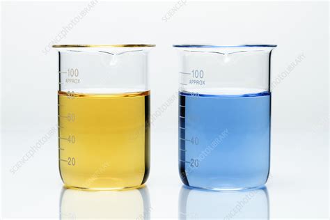 Image result for Bromothymol Blue Color Chart