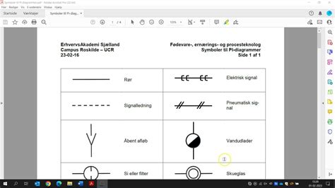 Symboler til PI-diagrammer