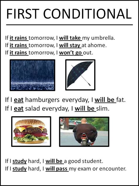 Image result for Present Conditional