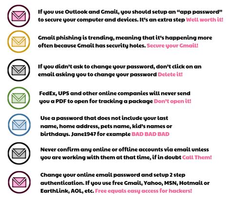 Image result for Hacking Email Tutorials