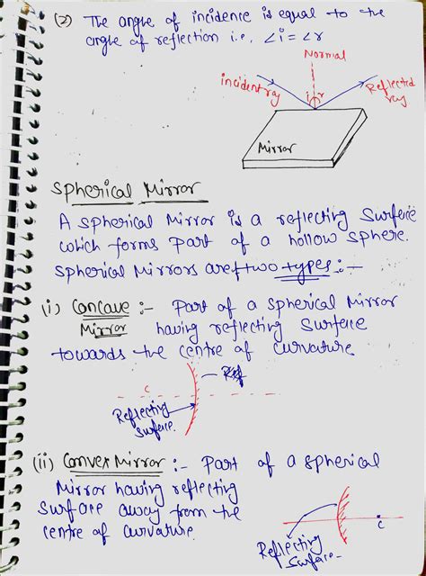 Image result for Physics Optics Class 12