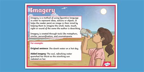 Image result for What Is an Image and Example