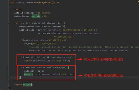 Pre-Code Step-Ins 的图像结果