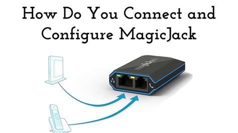 Image result for Magic Jack Connection