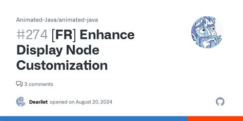 Image result for Java Display