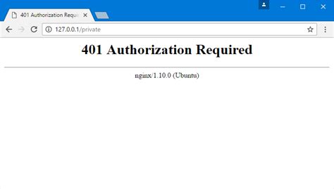 Image result for HTTP Authentication