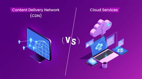 Content Delivery Network (CDN) Vs. Cloud Services | MilesWeb