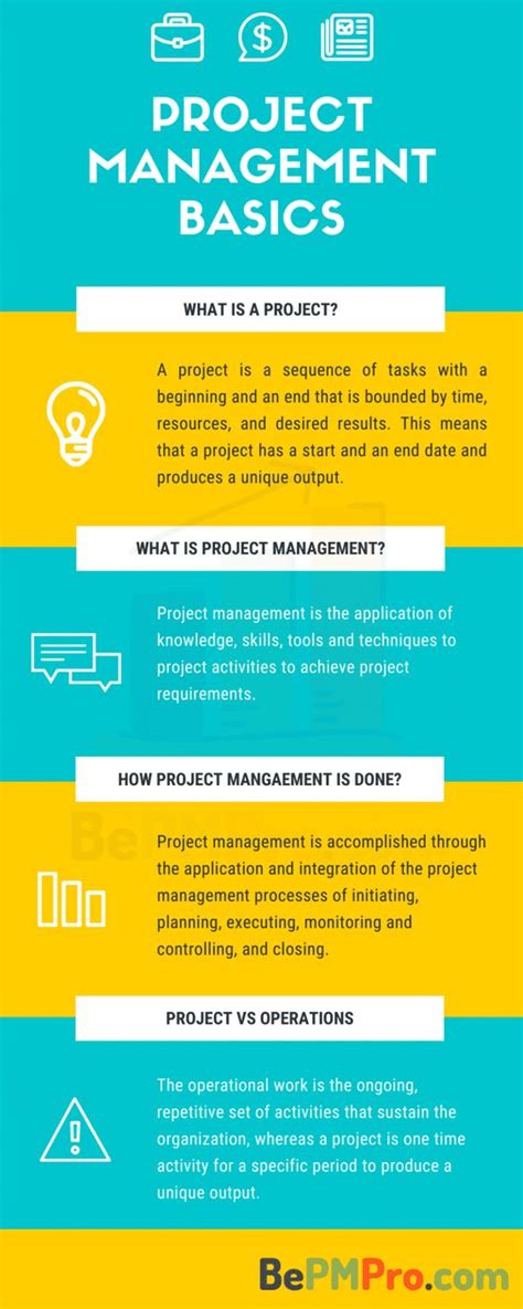 Image result for Download Project Management Tutorials
