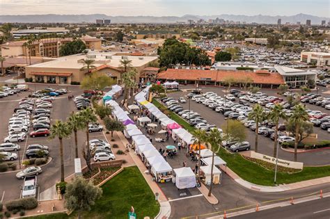 Local Trade Example 的图像结果