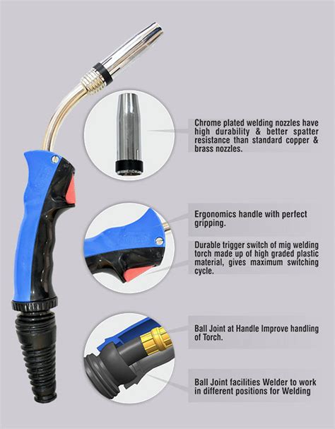 SNB - 350 - MIG Welding Torches