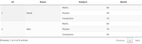 How to Add Custom Rows to jQuery DataTable 的图像结果