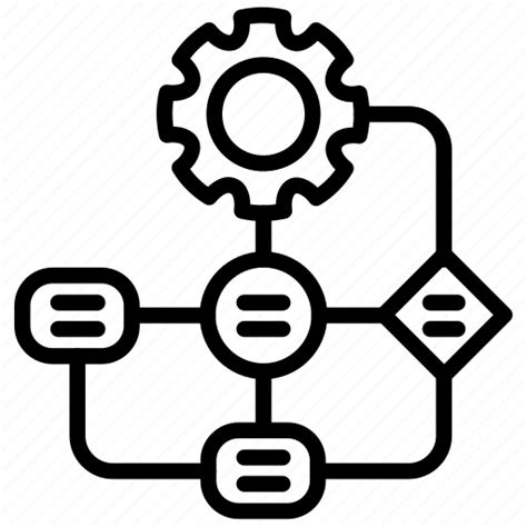 Image result for Business Process Flow Icon