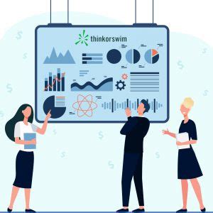 Think or Swim Tutorial Courses 的图像结果