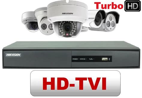 CCTV Camera types, Comparison on Analog and IP camera |Blog| Inditech
