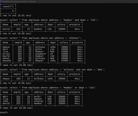 Image result for SQL Basic Programs