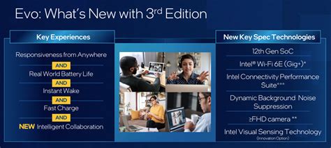 Fastest Laptop Intel Processor 的图像结果
