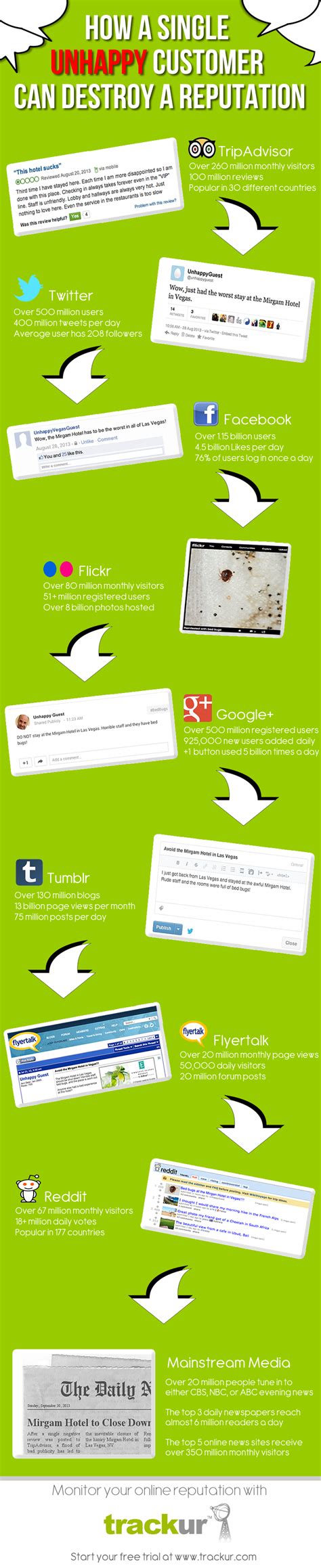 Damaged Reputation 的图像结果