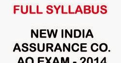 Full Syllabus, Exam Pattern and Marking Scheme for the New Indian ...