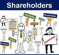 Image result for Shareholder