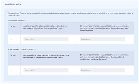 Extract of Board’s Report: Format, Disclosures & MCA Compliance
