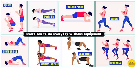 Image result for Pcos Exercise Program