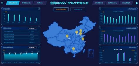 数字农业综合服务平台方案-亿信华辰