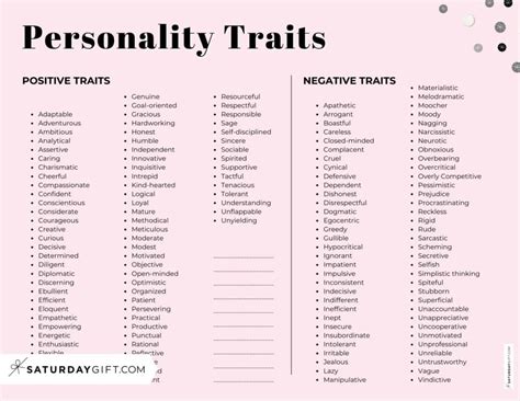 Image result for Traits Examples