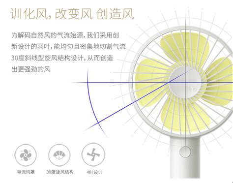智能电风扇解决方案-深圳市赛亿科技开发有限公司