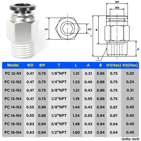 Snapklik.com : TAILONZ PNEUMATIC Male Straight 12mm Tube OD X 1/8 Inch ...