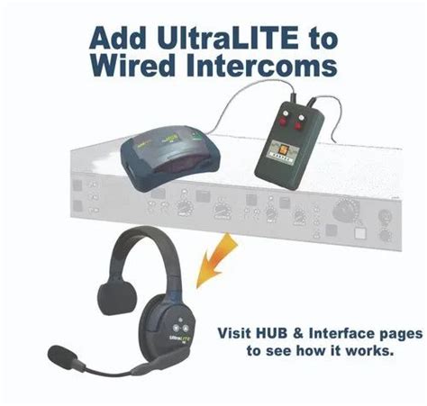 Wireless Tourguide System - Televic : Unite TourGuide System Trader ...