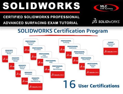 MLC API SolidWorks 的图像结果