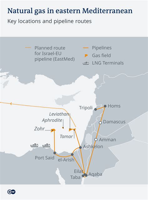 EastMed gas pipeline flowing full of troubling questions | Europe| News and current affairs from ...
