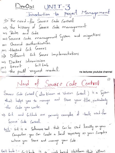 Image result for DevOps Unit 1