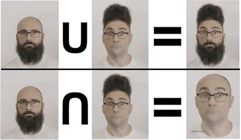 Image result for Union vs Intersection Math