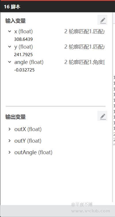 Infdev Floating Point 的图像结果