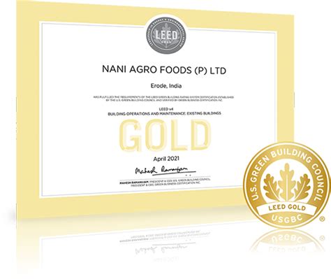 Sustainability | Nani Agro Foods Pvt. Ltd.