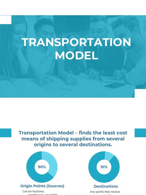 Image result for Transportation Model Example