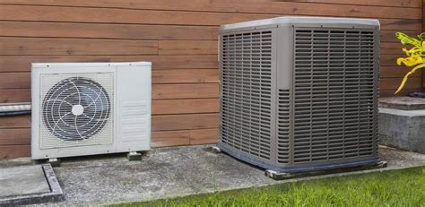 Image result for HVAC System Types