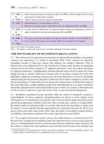 Page 201 - ES 2020-21_Volume-1-2 [28-01-21]