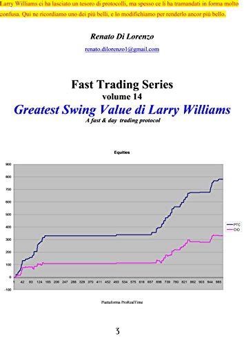 Greatest Swing Value di Larry Williams: A fast & day trading protocol ...