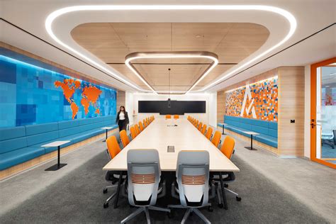 Avalara | Pune | dwp interics